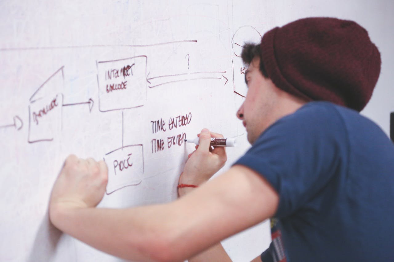 Creative young man working on a strategy plan on a whiteboard at the office.