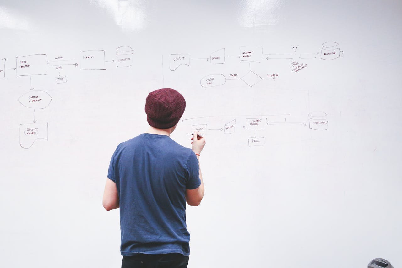 Young man brainstorming and planning a project on a whiteboard with diagrams and notes.